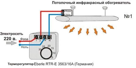 Установка инфракрасного обогревателя на потолок